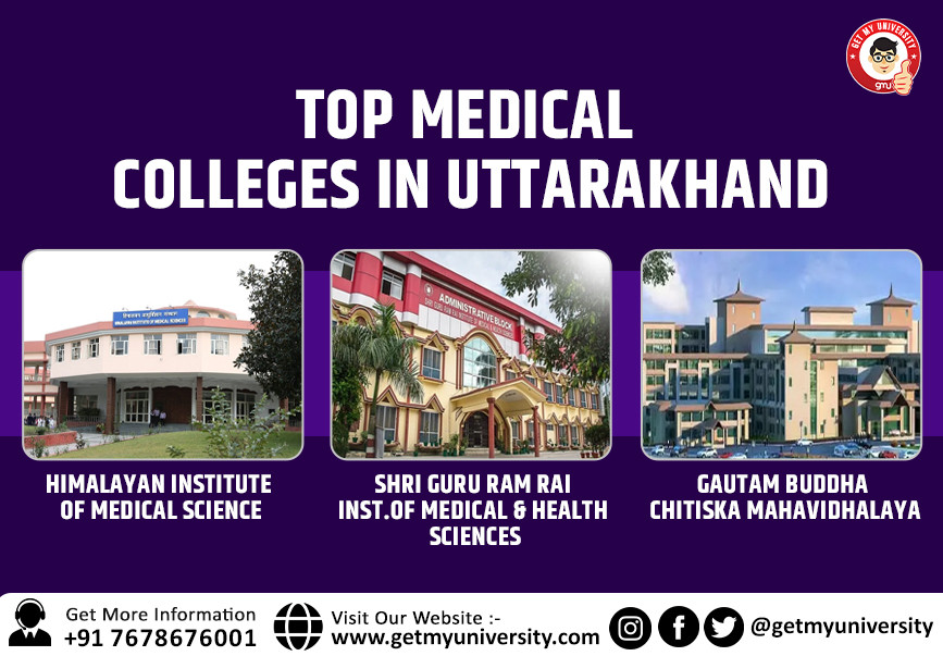 Total Medical Colleges in Uttarakahhand